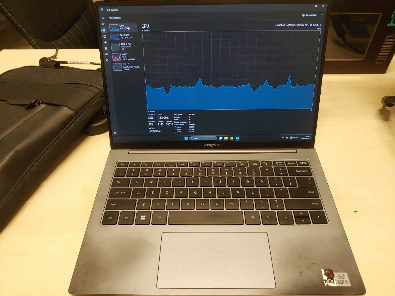 ADVAN Workpro - Fisik 4
